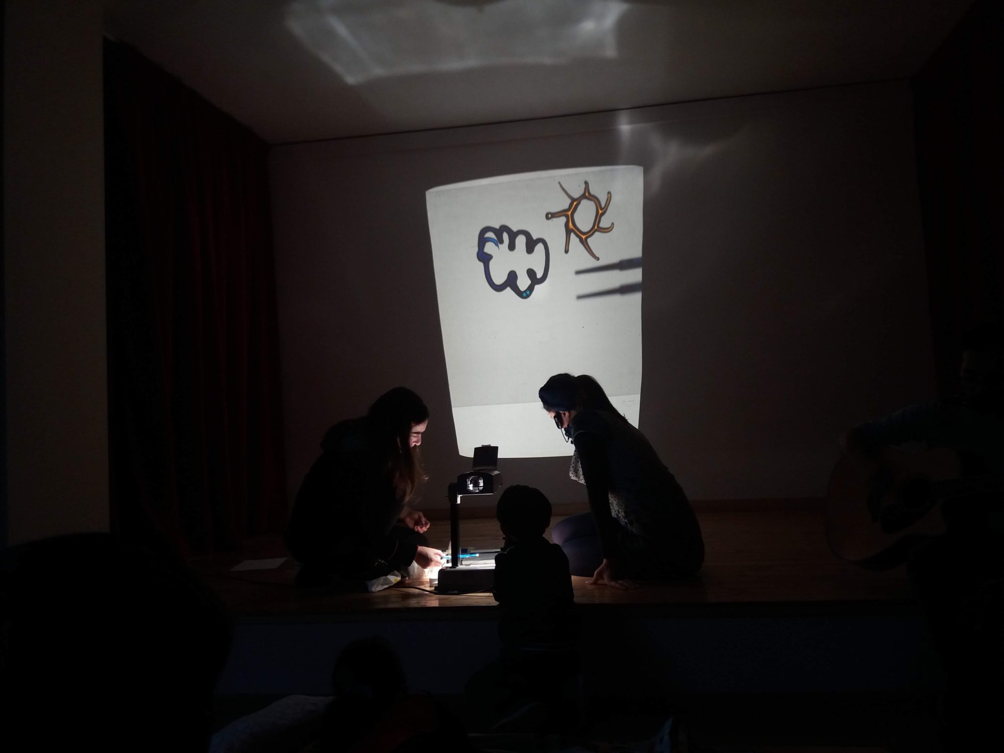 Un'immagine che ritrae progetto, multimedia, schermo di proiezione, dispositivo di visualizzazione e ombra.
