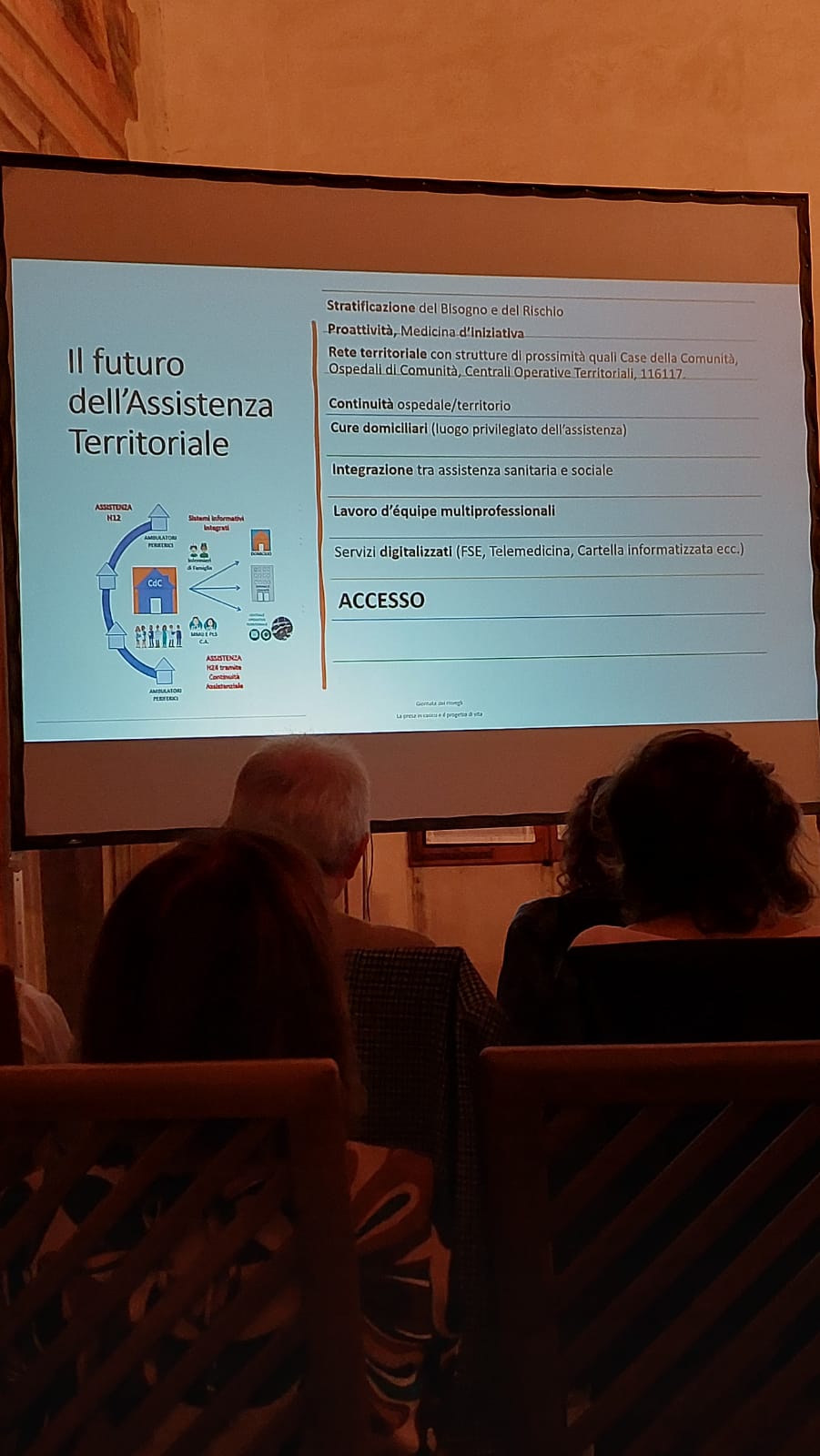 Un'immagine che ritrae dispositivo elettronico, mobilia, schermo di proiezione, dispositivo di visualizzazione e presentazione.