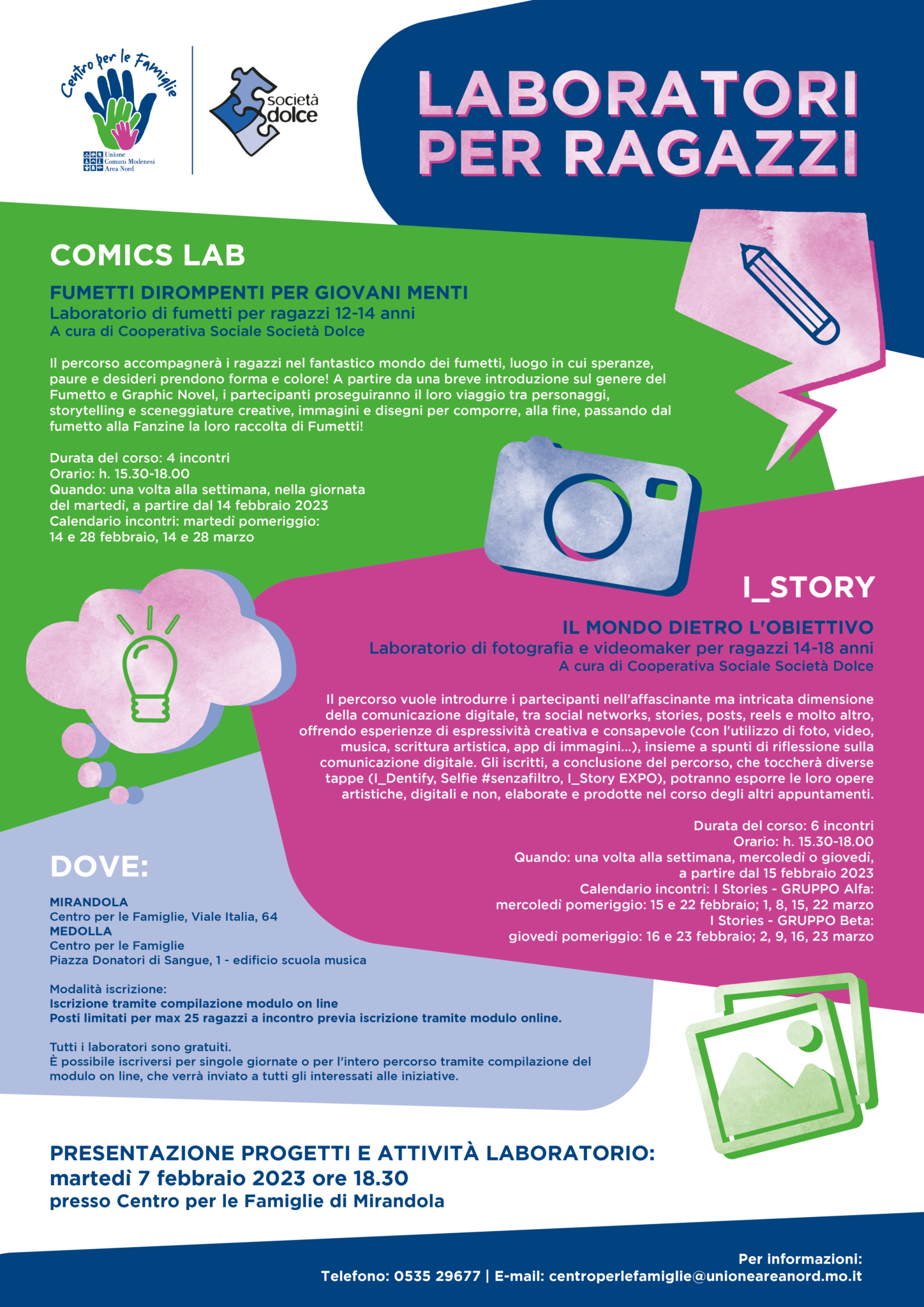 Un'immagine che ritrae pubblicità, poster, grafica, graphic design e pubblicazione.