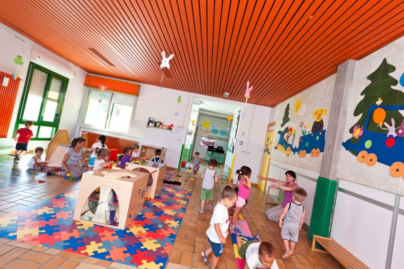 Un'immagine che ritrae ricreazione, asilo, bambino, tempo libero e scuola.
